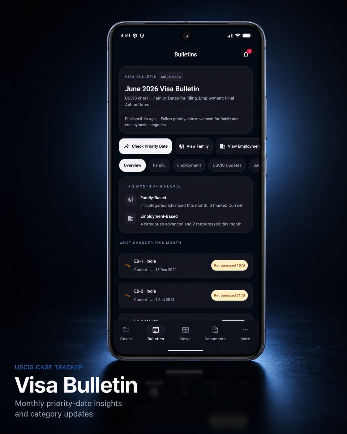 USCIS Case Tracker · Visa Bulletin
