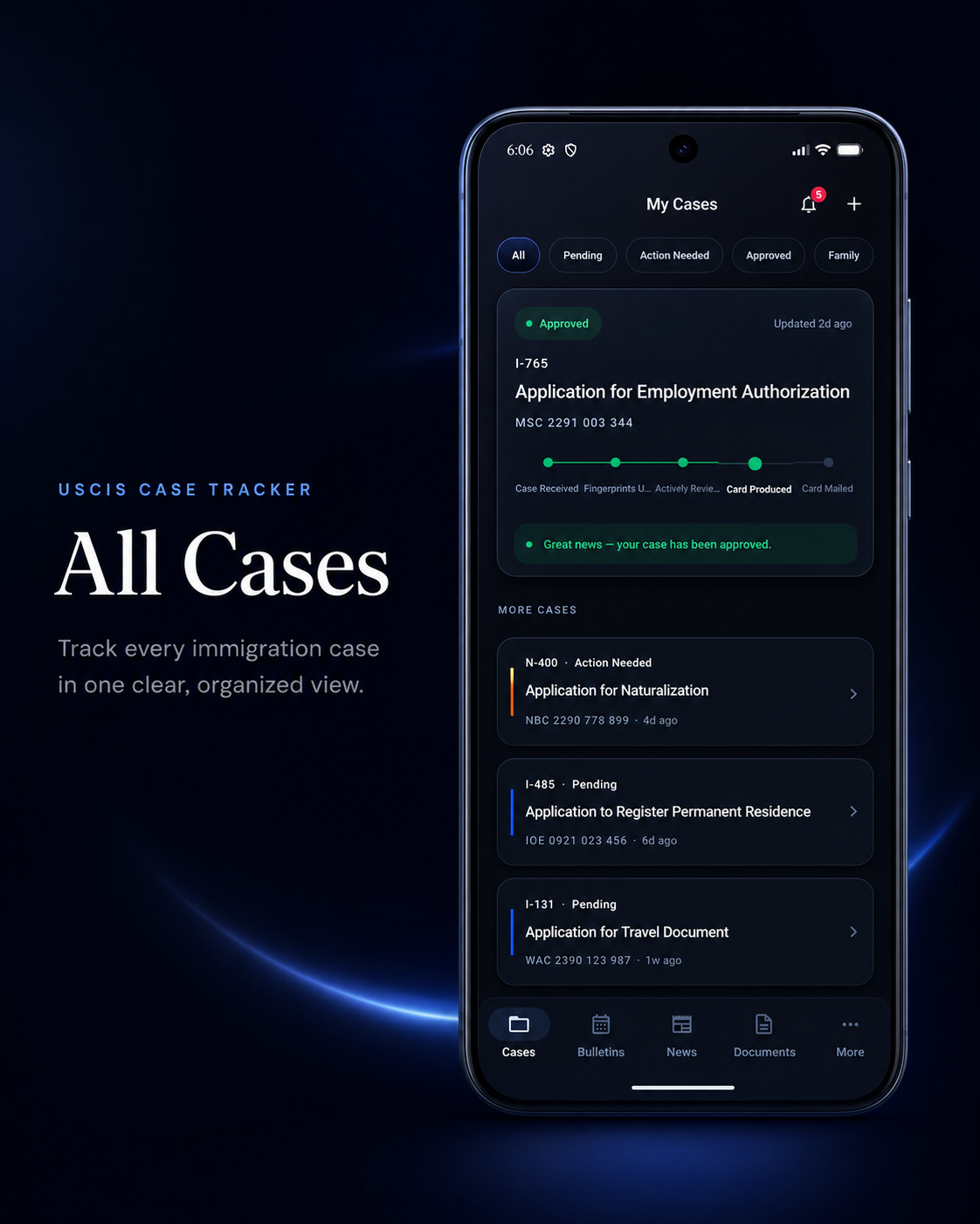 All Cases (Dark)