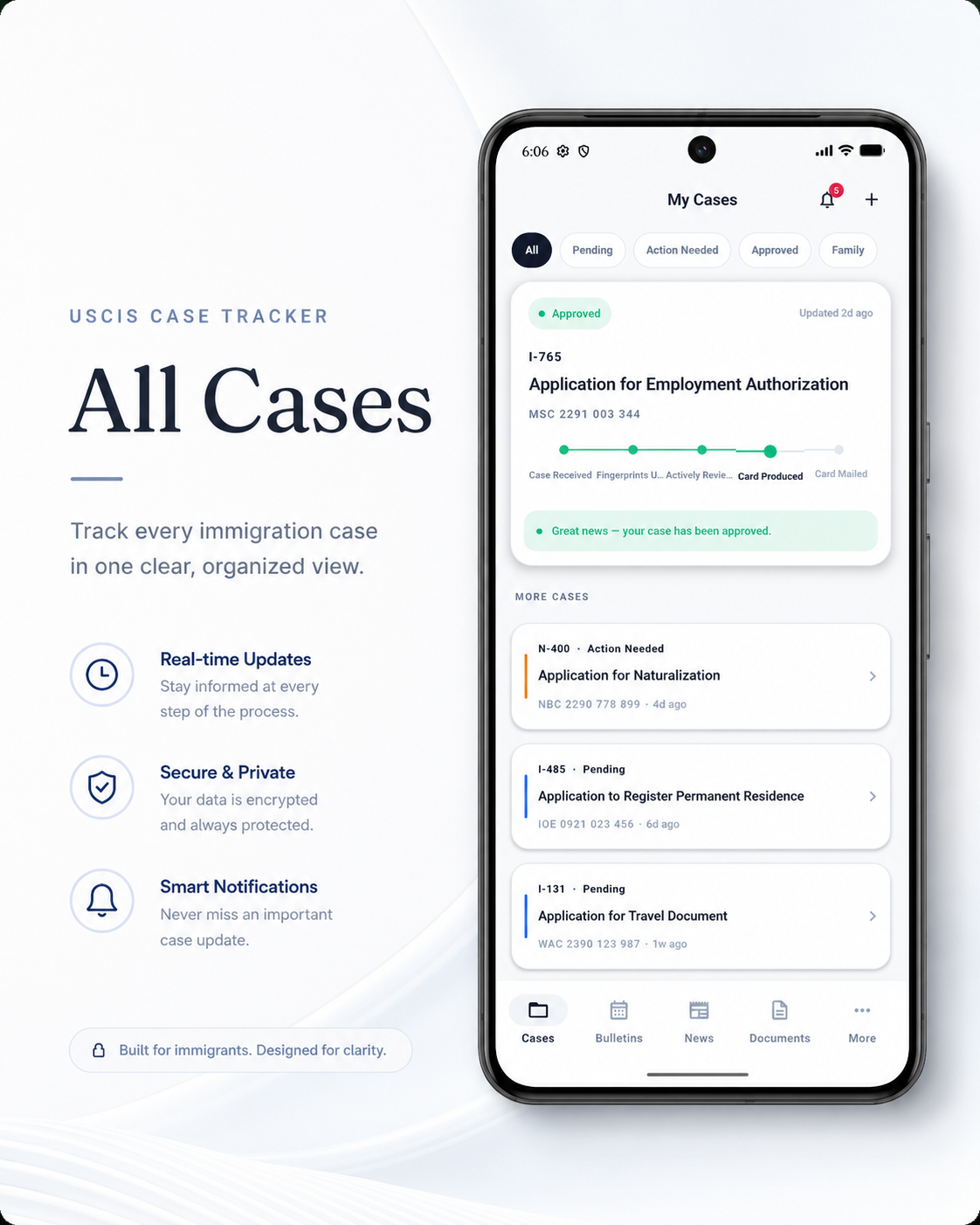 All Cases (Light)